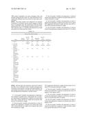 Carnallite Preparation and Uses Thereof In Edible Applications diagram and image