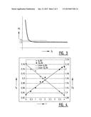 METHOD AND APPARATUS FOR CONTROLLING THE ATMOSPHERE IN A SPACE FILLED WITH     AGRICULTURAL OR HORTICULTURAL PRODUCTS diagram and image