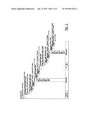 METHOD AND APPARATUS FOR CONTROLLING THE ATMOSPHERE IN A SPACE FILLED WITH     AGRICULTURAL OR HORTICULTURAL PRODUCTS diagram and image