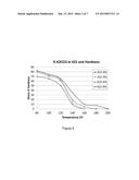 PARTIAL NEUTRALIZATION OF FREE FATTY ACID MIXTURES WITH  POTASSIUM,     LIVESTOCK FEED COMPOSITIONS INCLUDING THEM, AND  METHODS OF MAKING SAME diagram and image