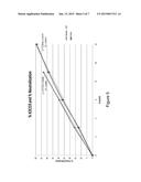 PARTIAL NEUTRALIZATION OF FREE FATTY ACID MIXTURES WITH  POTASSIUM,     LIVESTOCK FEED COMPOSITIONS INCLUDING THEM, AND  METHODS OF MAKING SAME diagram and image