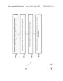 COLD BATTER MINCING OF MEAT THROUGH HOT-BONED AND CRUST-FREEZING PROCESSES diagram and image