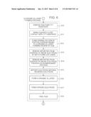 METHOD FOR FORMING THIN FILM PATTERN diagram and image