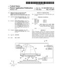 DROP PATTERN GENERATION FOR IMPRINT LITHOGRAPHY WITH     DIRECTIONALLY-PATTERNED TEMPLATES diagram and image