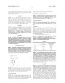 ALLERGEN REDUCING AGENT, AND PROCESSED PRODUCT, COATING MATERIAL, AND WOOD     BUILDING MATERIAL USING SAME diagram and image