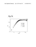 Substrate Structure Grown By Plasma Deposition diagram and image