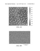 NANOSTRUCTURED MATERIALS AND METHODS OF MAKING THE SAME diagram and image