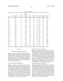 NANOSTRUCTURED MATERIALS AND METHODS OF MAKING THE SAME diagram and image