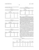 NANOSTRUCTURED MATERIALS AND METHODS OF MAKING THE SAME diagram and image