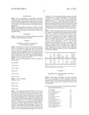 USE OF OILS WITH HIGH CONCENTRATIONS OF POLYUNSATURATED FATTY ACIDS IN     PLASTICS AND SURFACE COATINGS diagram and image