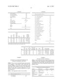 USE OF OILS WITH HIGH CONCENTRATIONS OF POLYUNSATURATED FATTY ACIDS IN     PLASTICS AND SURFACE COATINGS diagram and image