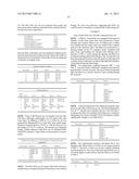 USE OF OILS WITH HIGH CONCENTRATIONS OF POLYUNSATURATED FATTY ACIDS IN     PLASTICS AND SURFACE COATINGS diagram and image