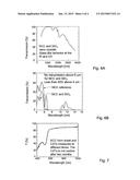 COATING LAYERS OF A NANOCOMPOSITE COMPRISING A NANO-CELLULOSE MATERIAL AND     NANOPARTICLES diagram and image