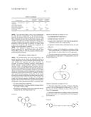 RESIN COMPOSITION, PREPREG, RESIN SHEET, AND METAL FOIL-CLAD LAMINATE diagram and image