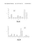 COATED TOOL AND METHODS OF MAKING AND USING THE COATED TOOL diagram and image