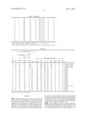 GALVANIZED STEEL SHEET AND METHOD FOR MANUFACTURING THE SAME diagram and image