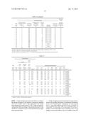 GALVANIZED STEEL SHEET AND METHOD FOR MANUFACTURING THE SAME diagram and image