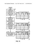 METHOD OF FABRICATION OF AN ANISOTROPY MAGNETIC LAYER OF A PATTERNED STACK diagram and image