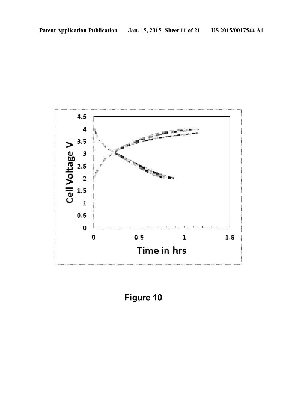 Electrochemical Device Electrode Including Cobalt Oxyhydroxide - diagram, schematic, and image 12