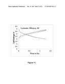 Electrochemical Device Electrode Including Cobalt Oxyhydroxide diagram and image