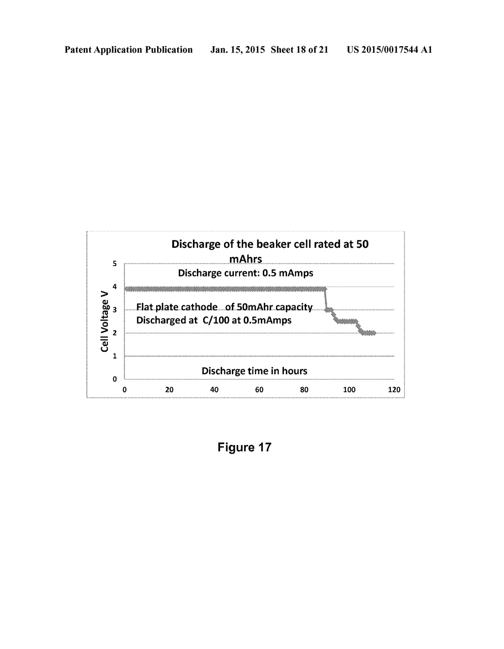 Electrochemical Device Electrode Including Cobalt Oxyhydroxide - diagram, schematic, and image 19