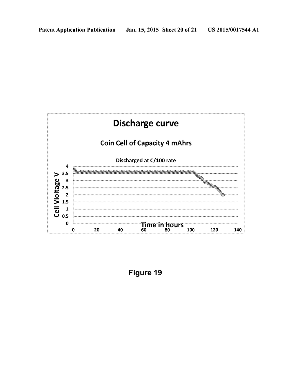 Electrochemical Device Electrode Including Cobalt Oxyhydroxide - diagram, schematic, and image 21