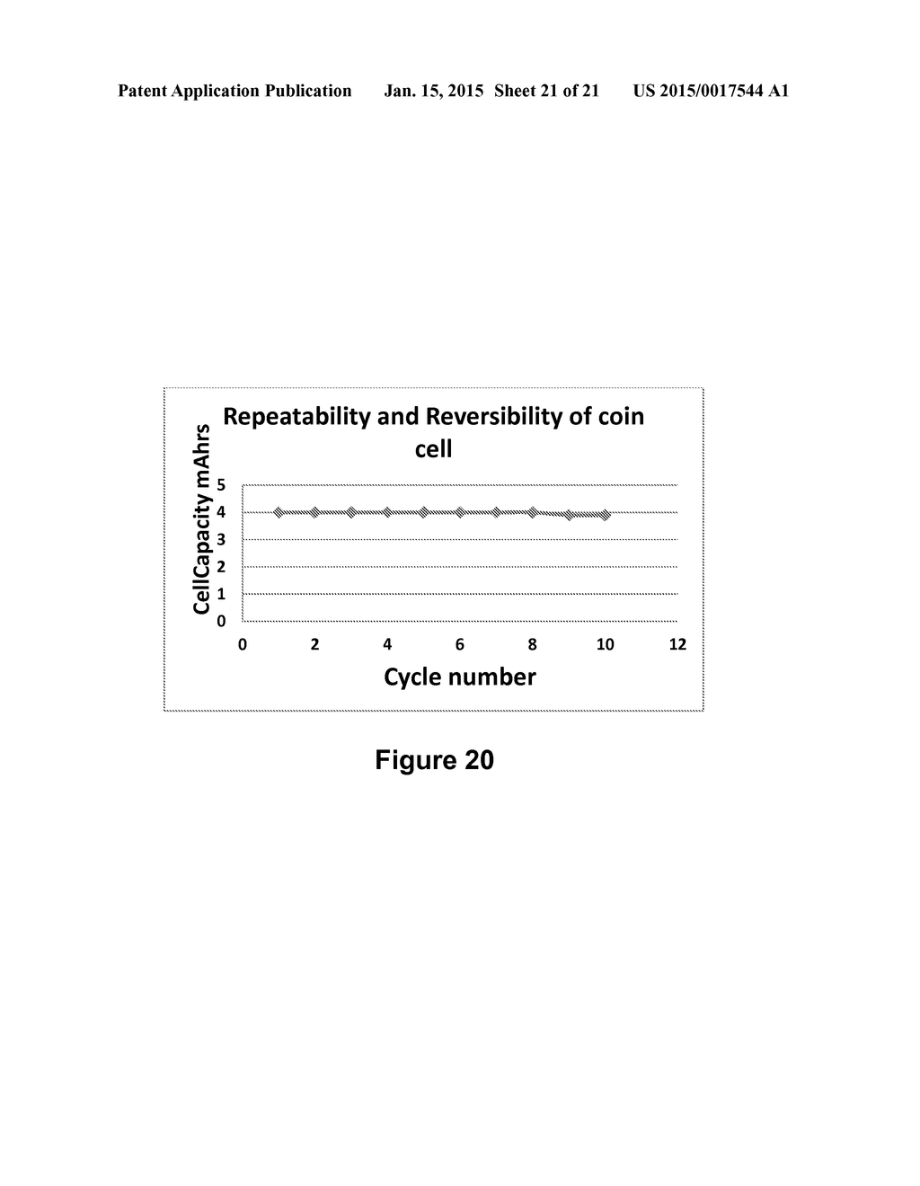 Electrochemical Device Electrode Including Cobalt Oxyhydroxide - diagram, schematic, and image 22