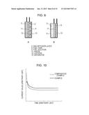 BIOFUEL CELL AND ELECTRONIC DEVICE diagram and image