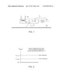 Method for Temperature Measurements of Surfaces With a Low, Unknown and/or     Variable Emissivity diagram and image