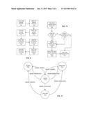 EMPIRICAL EXPERT DETERMINATION AND QUESTION ROUTING SYSTEM AND METHOD diagram and image