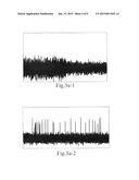 LABEL-FREE SEQUENCING METHOD FOR SINGLE NUCLEIC ACID MOLECULE diagram and image