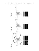 PROFILING OF SIGNAL PATHWAY PROTEINS TO DETERMINE THERAPEUTIC EFFICACY diagram and image