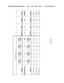 PROFILING OF SIGNAL PATHWAY PROTEINS TO DETERMINE THERAPEUTIC EFFICACY diagram and image