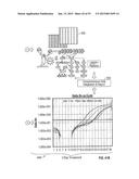 PROFILING OF SIGNAL PATHWAY PROTEINS TO DETERMINE THERAPEUTIC EFFICACY diagram and image