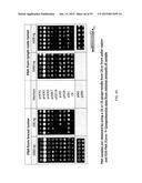 PROFILING OF SIGNAL PATHWAY PROTEINS TO DETERMINE THERAPEUTIC EFFICACY diagram and image