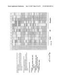 PROFILING OF SIGNAL PATHWAY PROTEINS TO DETERMINE THERAPEUTIC EFFICACY diagram and image