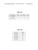 METHODS FOR DETECTING 5T4-POSITIVE CIRCULATING TUMOR CELLS AND METHODS OF     DIAGNOSIS OF 5T4-POSITIVE CANCER IN A MAMMALIAN SUBJECT diagram and image