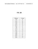 METHODS FOR DETECTING 5T4-POSITIVE CIRCULATING TUMOR CELLS AND METHODS OF     DIAGNOSIS OF 5T4-POSITIVE CANCER IN A MAMMALIAN SUBJECT diagram and image