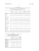 MEANS AND METHODS FOR ASSESSING LIVER DISORDERS diagram and image