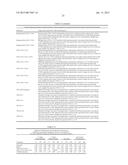 MEANS AND METHODS FOR ASSESSING LIVER DISORDERS diagram and image