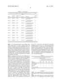 STREPTOCOCCUS PYOGENES ANTIGENS AND CORRESPONDING DNA FRAGMENTS diagram and image