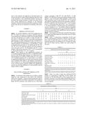COMPOSITIONS AND METHODS FOR REVERSE TRANSCRIPTASE-POLYMERASE CHAIN     REACTION (RT-PCR) diagram and image