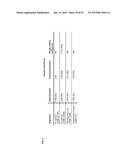 Engineered CO2-Fixing Chemotrophic Microorganisms Producing Carbon-Based     Products and Methods of Using the Same diagram and image