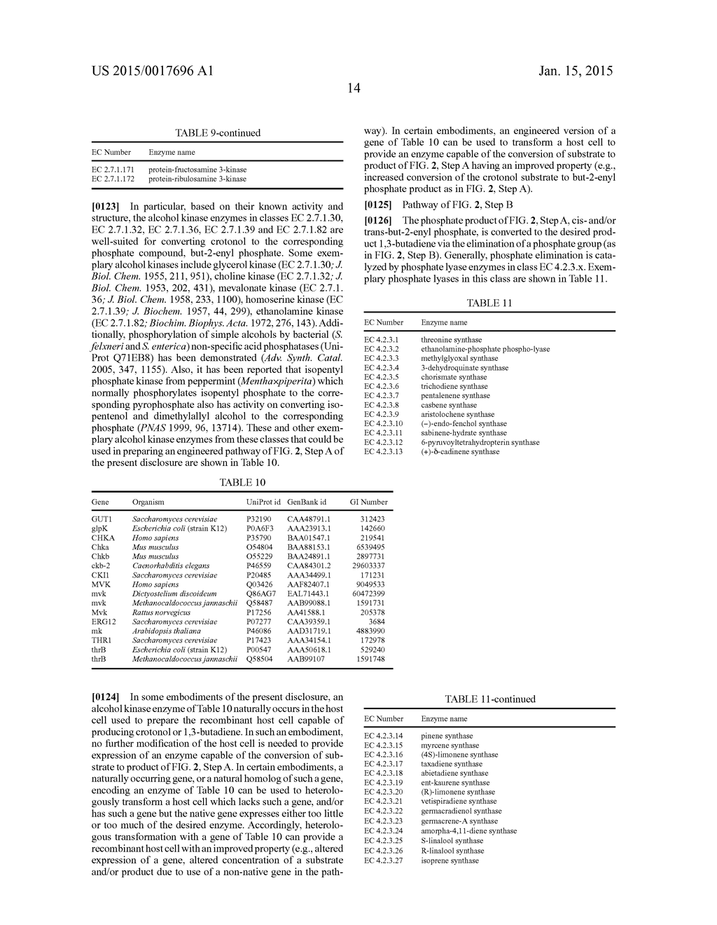 RECOMBINANT HOST CELLS AND PROCESSES FOR PRODUCING 1,3-BUTADIENE THROUGH A     CROTONOL INTERMEDIATE - diagram, schematic, and image 17