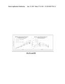 Cyanobacterium sp. Host Cell and Vector for Production of Chemical     Compounds in Cyanobacterial Cultures diagram and image