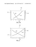 MOLECULAR SENSOR BASED ON VIRTUAL BURIED NANOWIRE diagram and image