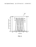 MOLECULAR SENSOR BASED ON VIRTUAL BURIED NANOWIRE diagram and image