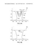 MOLECULAR SENSOR BASED ON VIRTUAL BURIED NANOWIRE diagram and image