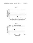 PLASMA ETCHING METHOD diagram and image