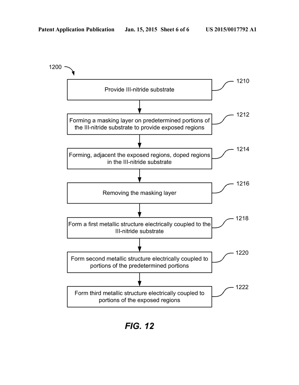 METHOD AND SYSTEM FOR DIFFUSION AND IMPLANTATION IN GALLIUM NITRIDE BASED     DEVICES - diagram, schematic, and image 07